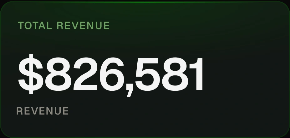 A big number tile showing total revenue